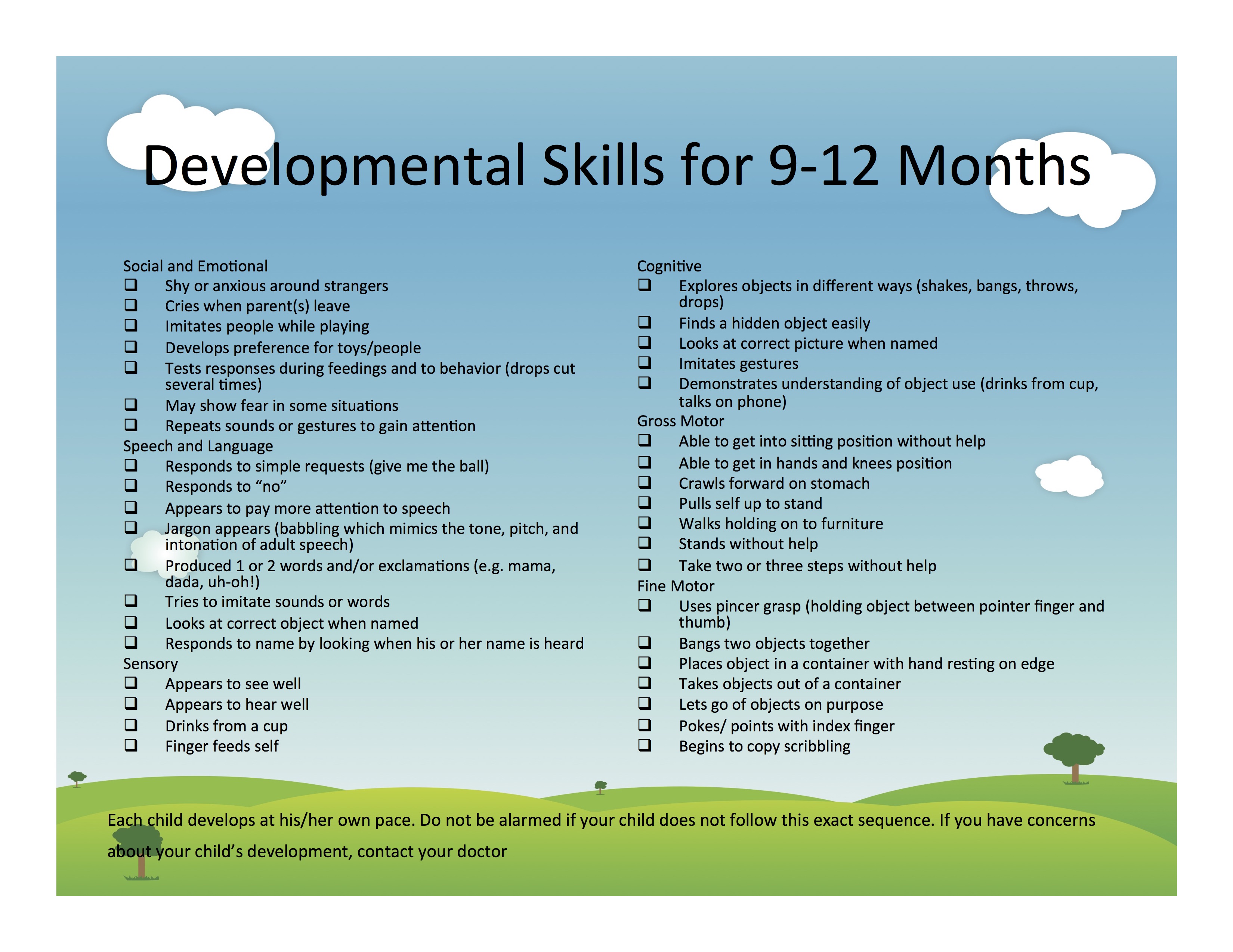 9 Month Developmental Milestones Chart