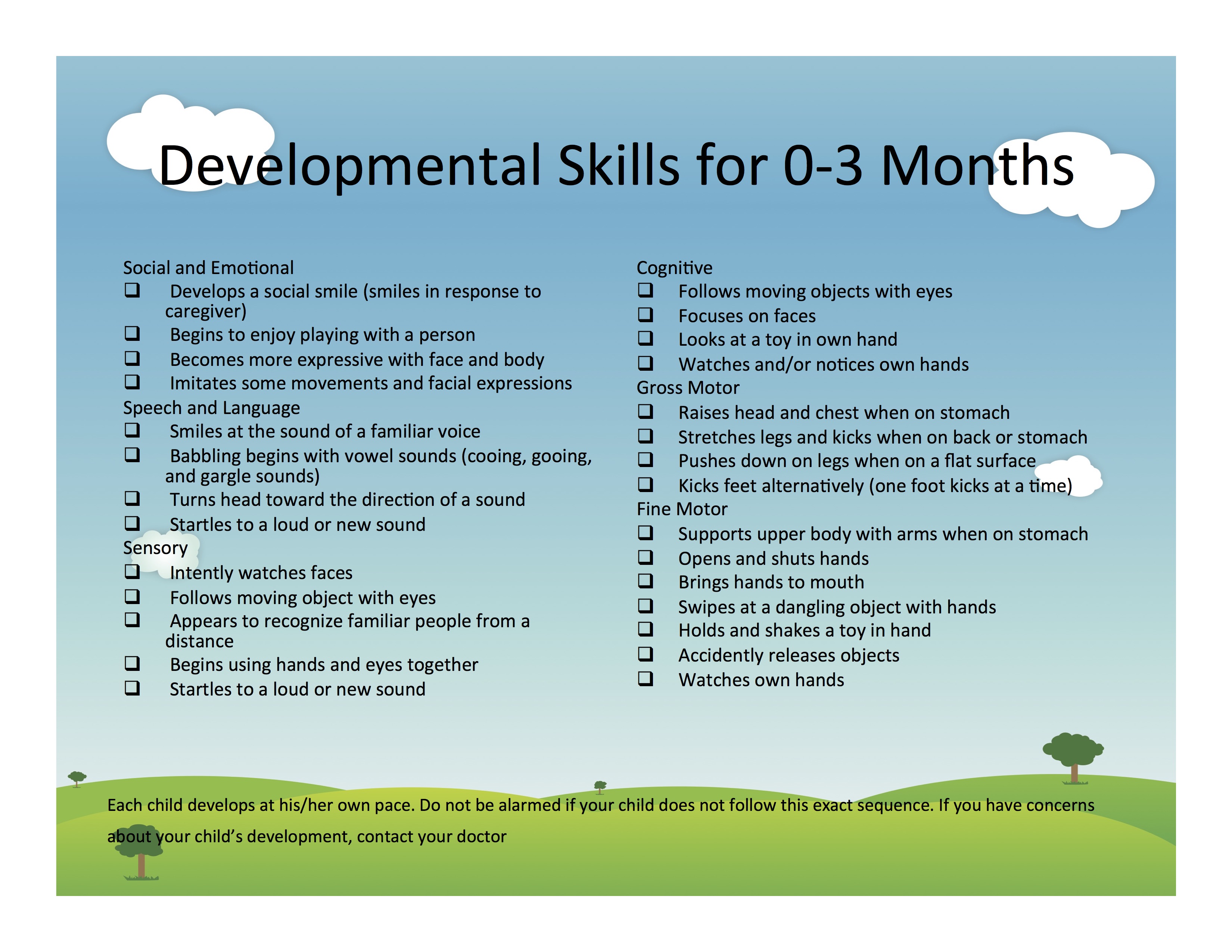 3 Month Old Development Chart